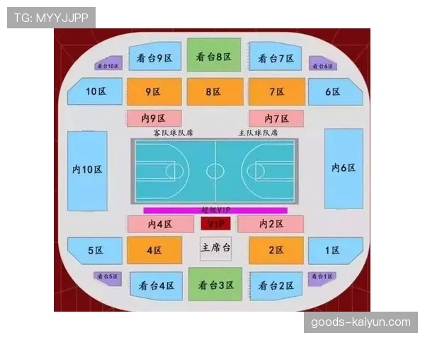 CBA季后赛主场城市确定,将启用全新设计的虚拟场馆展示技术